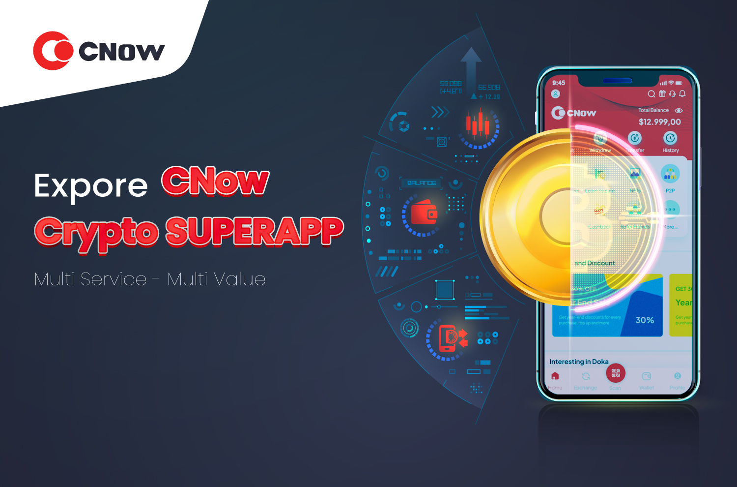 Discover the Power of CNow: Your All-In-One Crypto Superapp